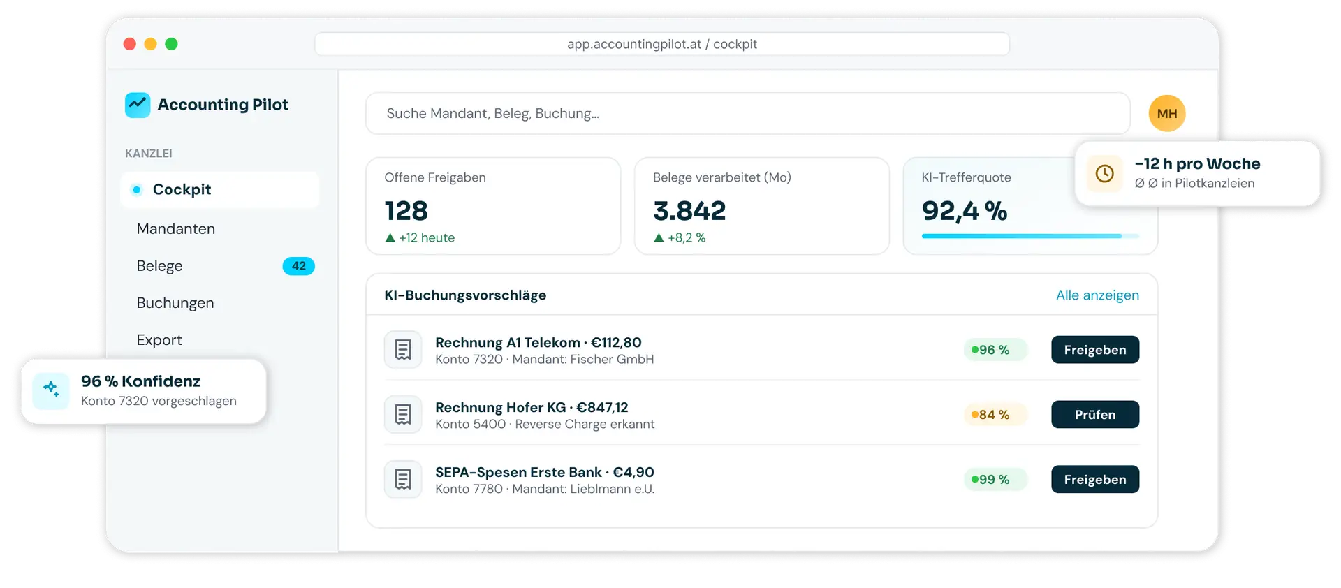 Accounting Pilot Software-Dashboard für KI Buchhaltung